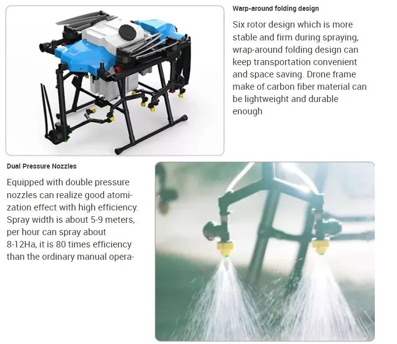 Final call for promotion of top quality agricultural spraying uav drones