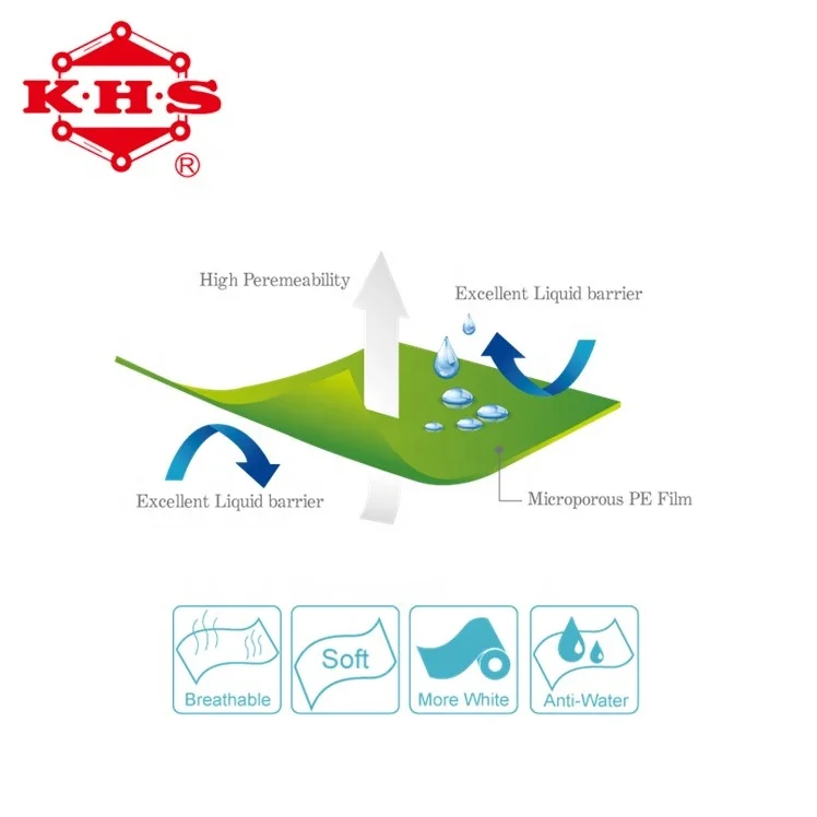 Incontinent cloth fabric raw material paper for underpad
