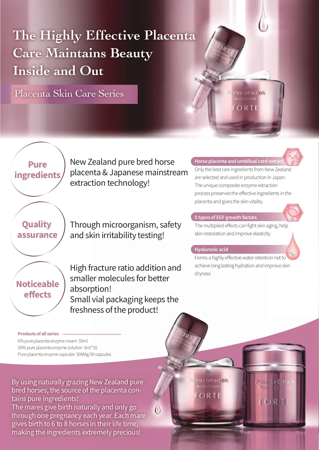 High Quality skincare Placenta Extract Revital Ampoule 5g*10btl