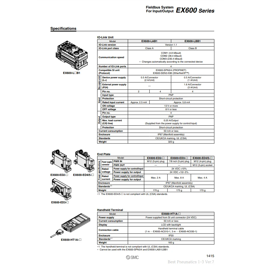 [SMC Pneumatics]Fieldbus System EX600-ED2