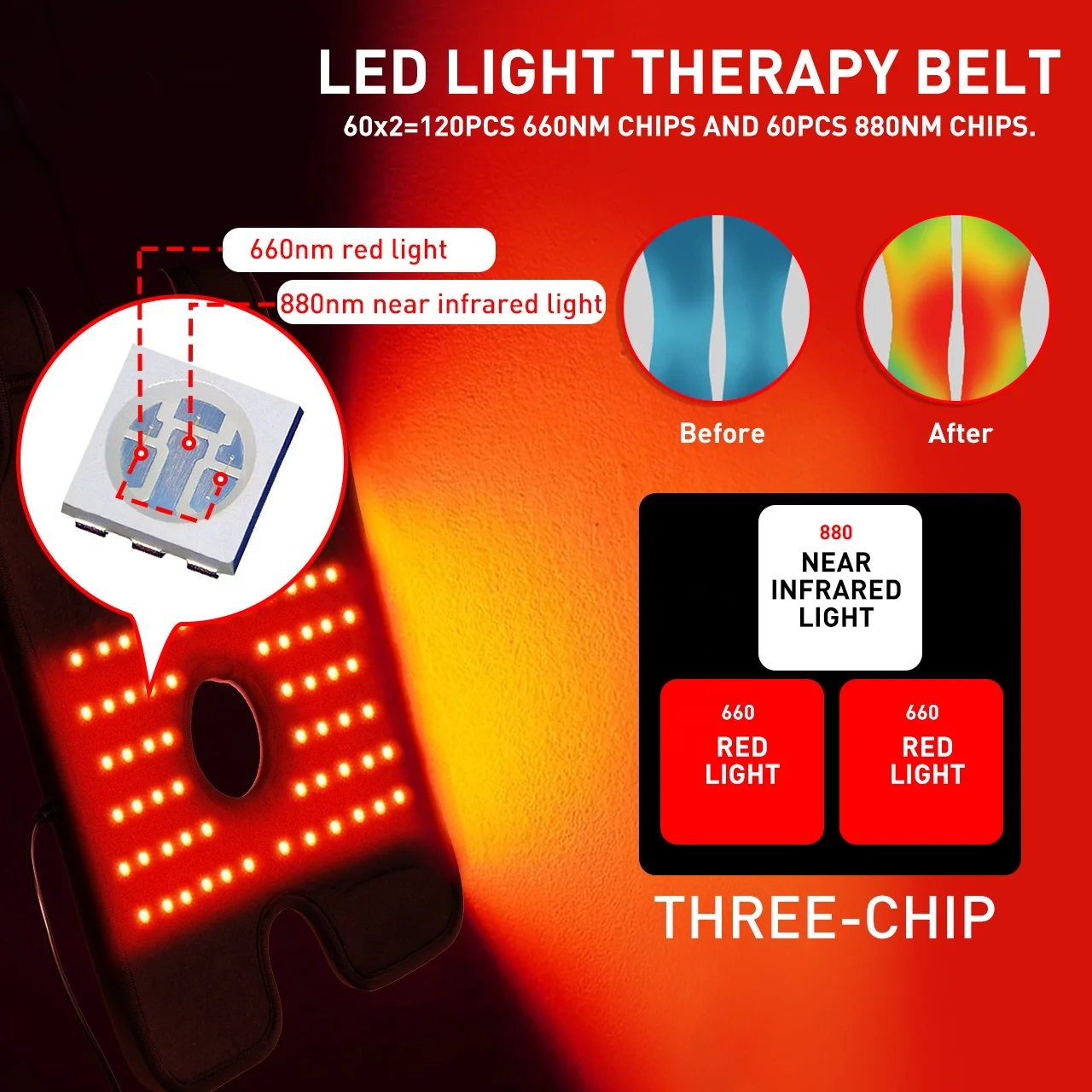 DGYAO Led Infrared Therapy 2 in 1 Knee Elbow Pain Relief Wrap Pad for Elbow Arthritis Sore Joint Near Infrared Red Light Therapy