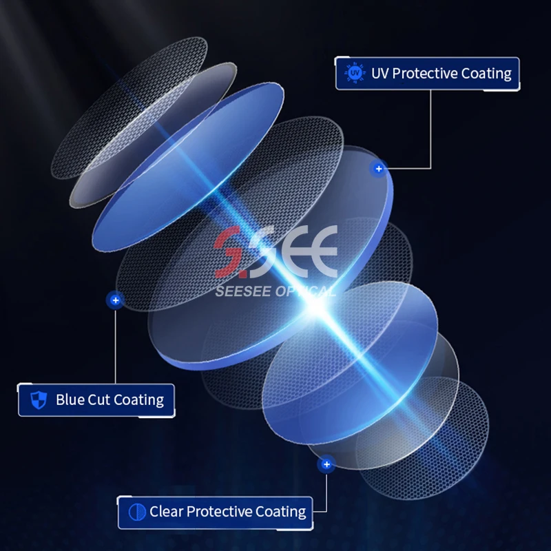 Chinese Factory Wholesale  Eyeglasses Lenses 1.59 PC Polycarbonate Blue Cut UV420 HMC Optical Lenses