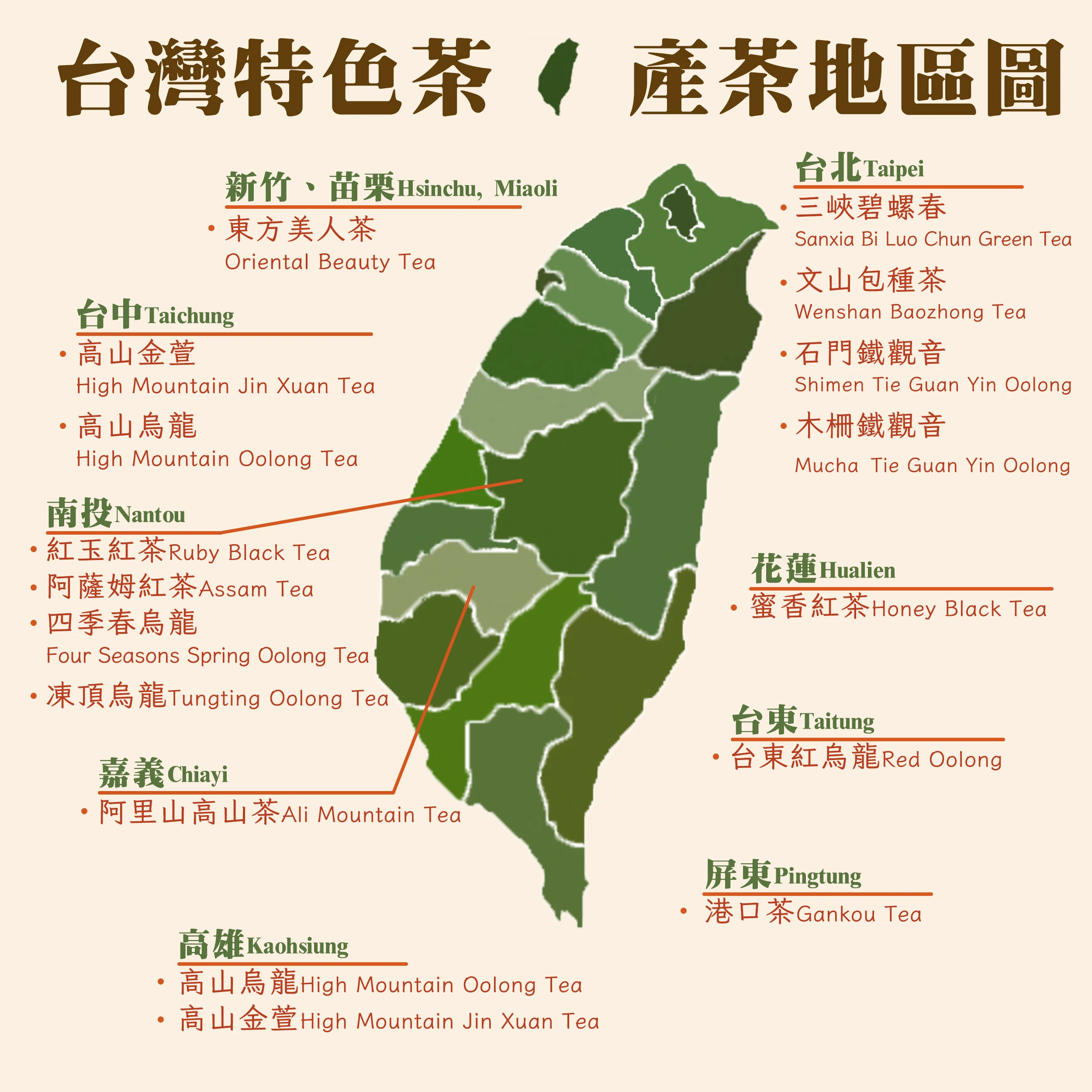 Taiwan OEM Храм чайный пакетик плоский нетканый материал PET PLA