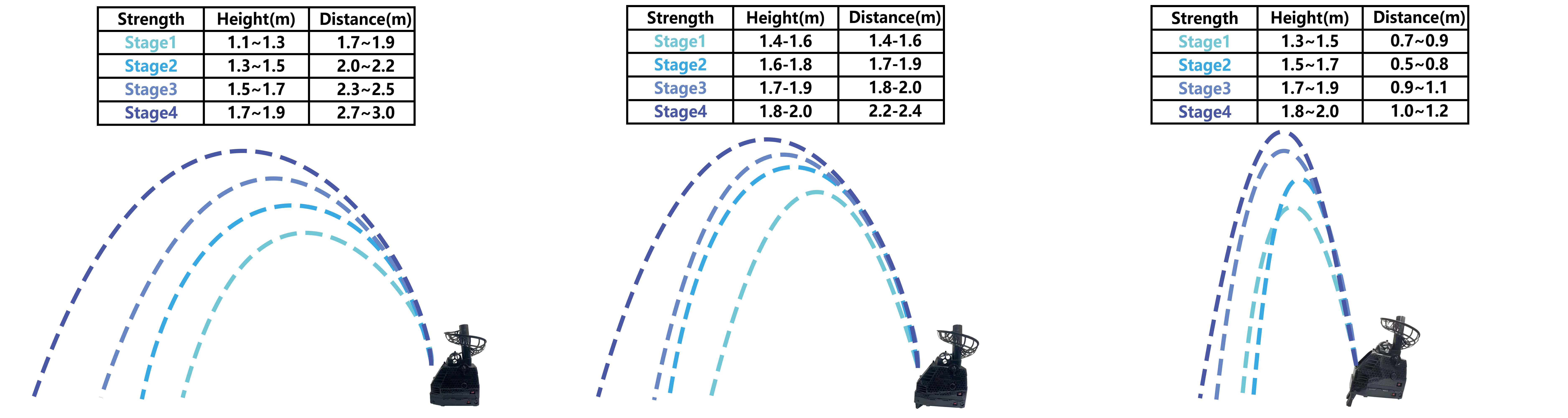 Тренажер для теннисных ракеток