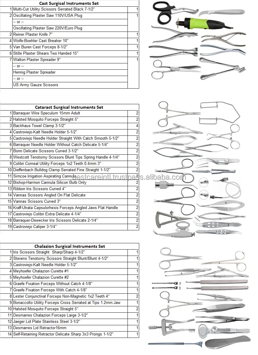 cataract chalazion set.jpg