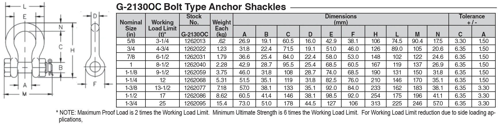 Crosby G2130OC 13.5Ton Good Quality Portable Alloy Steel Galvanized Bow Offshore Shackles For General Industry Connection Link