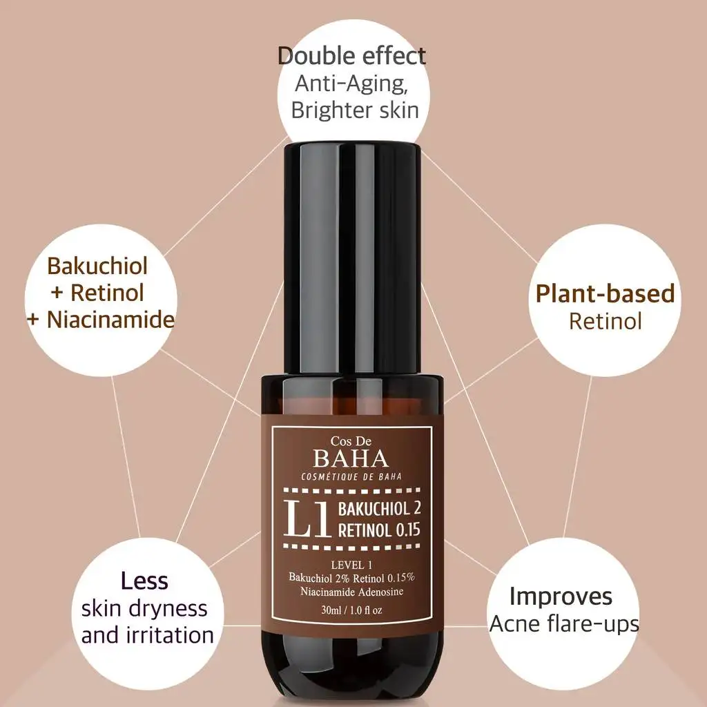 Cos De BAHA L1 Bakuchiol & Retinol Serum (L1) Anti-Aging dark spots Korea skincare for wholesale only