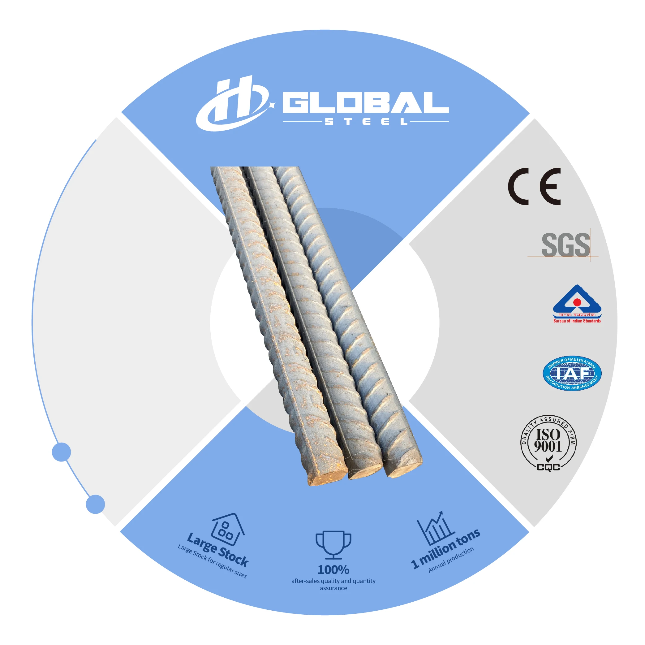 Carbon steel/Galvanized steel Rebar ASTM A516 Gr.60 SD295B HRB400 Steel Rods for Construction/Concrete Deformed Reinforced Rebar