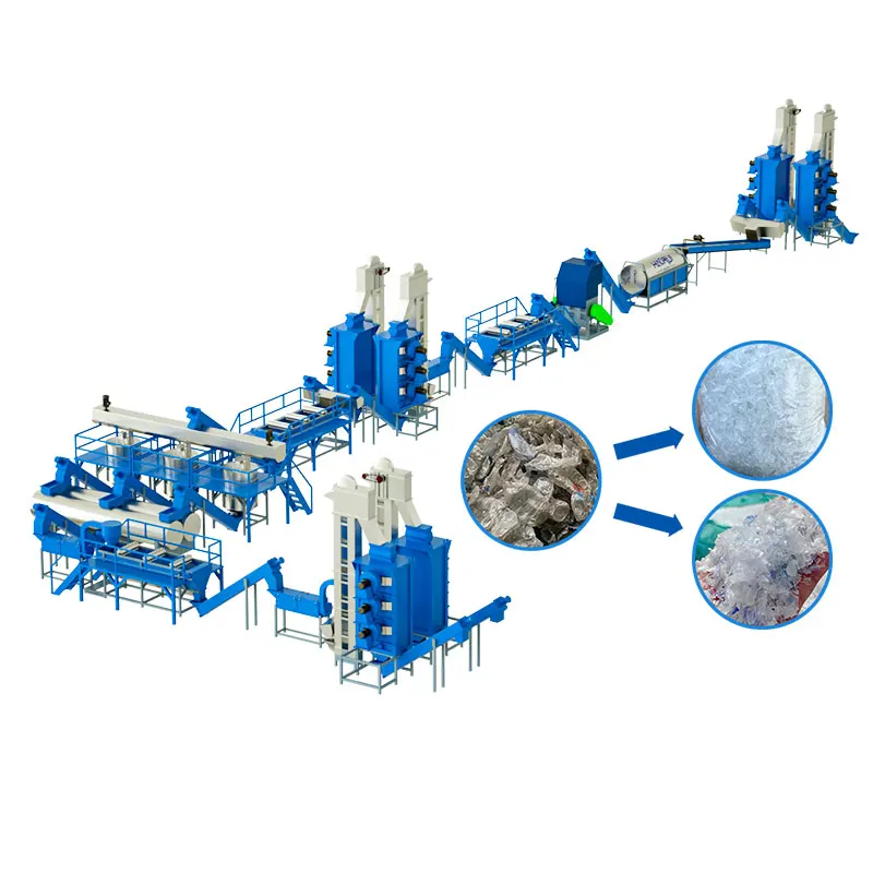 New Efficient Automatic Multifunctional PET Bottle Recycling Plant PET Crusher Machine with Washing Line Reduces Waste