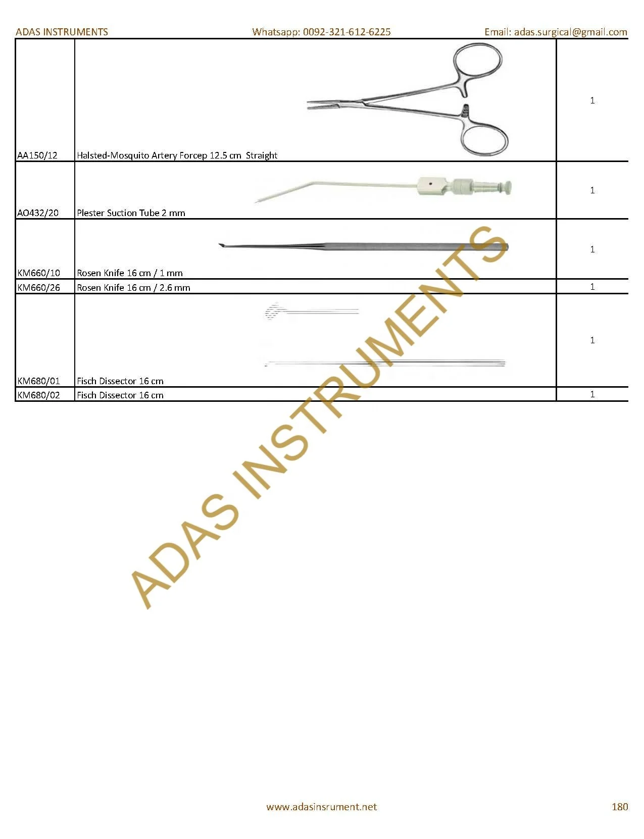 Tympanoplasty And Stapedectomy instruments Set