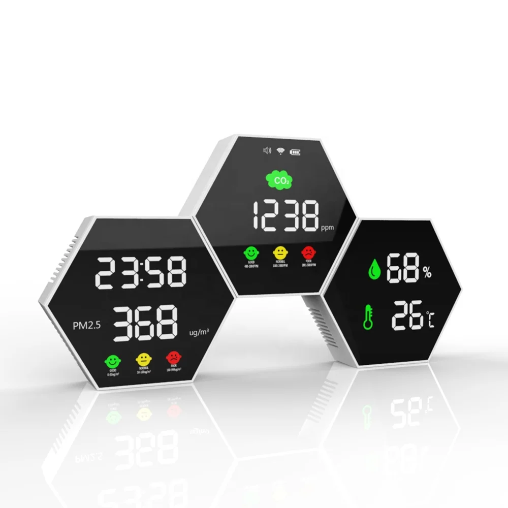 Детектор CO2 DM1507 монитор качества воздуха PM2.5 датчик температуры и влажности портативный детектор диоксида углерода газоанализатор