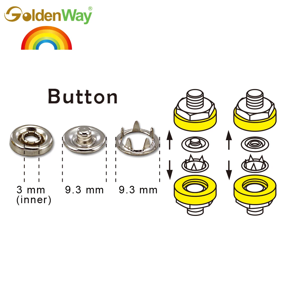 Eyelets and Grommets Snap Button Eyelet Punch Pliers