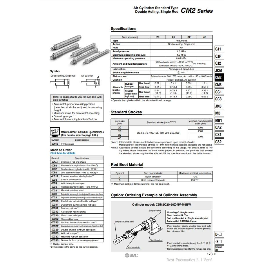 [SMC Pneumatics]Air Cylinder CM2E32-50Z