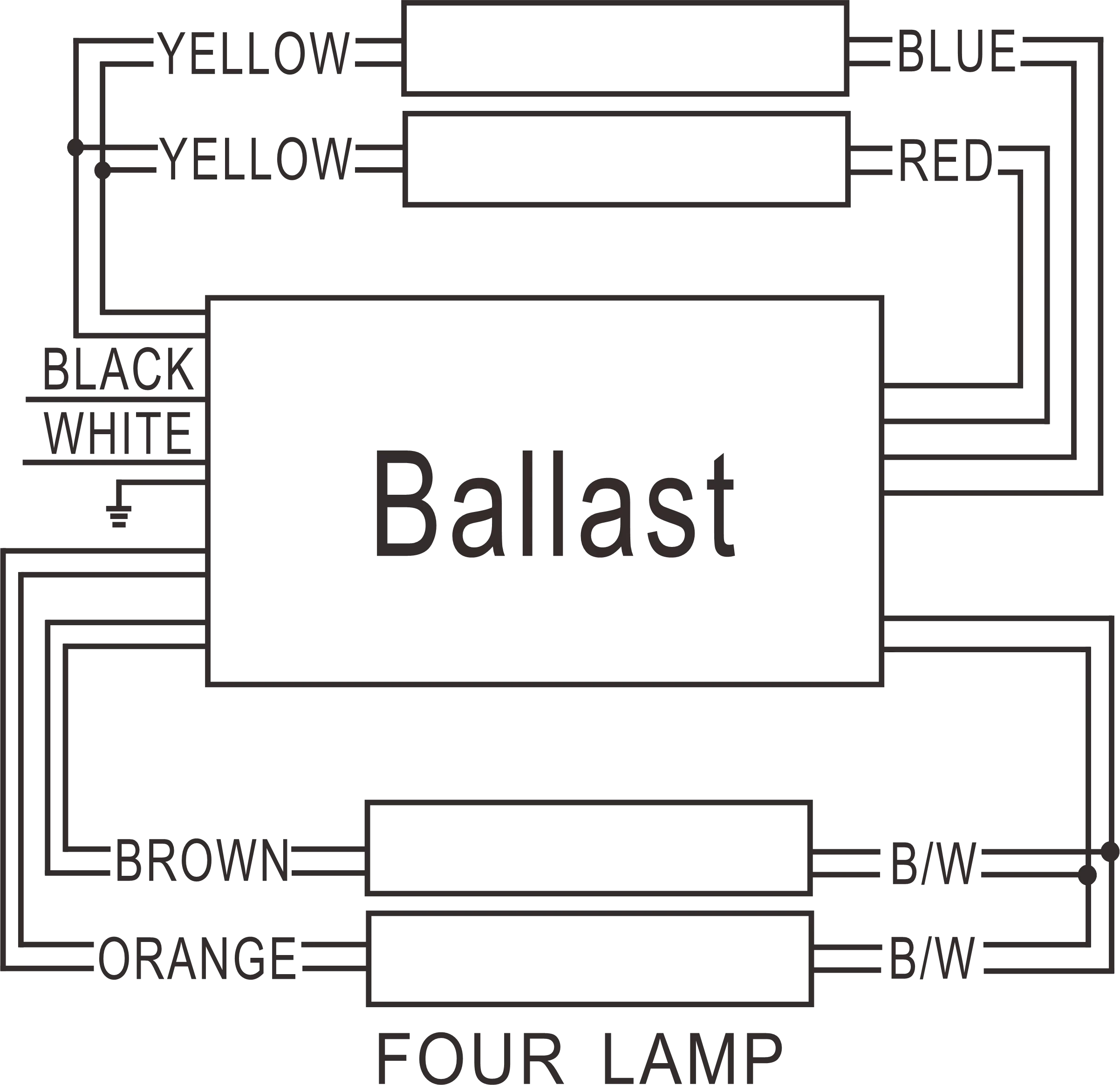 UL T5 4x39Watt Fluorescent Ballast Types 347V