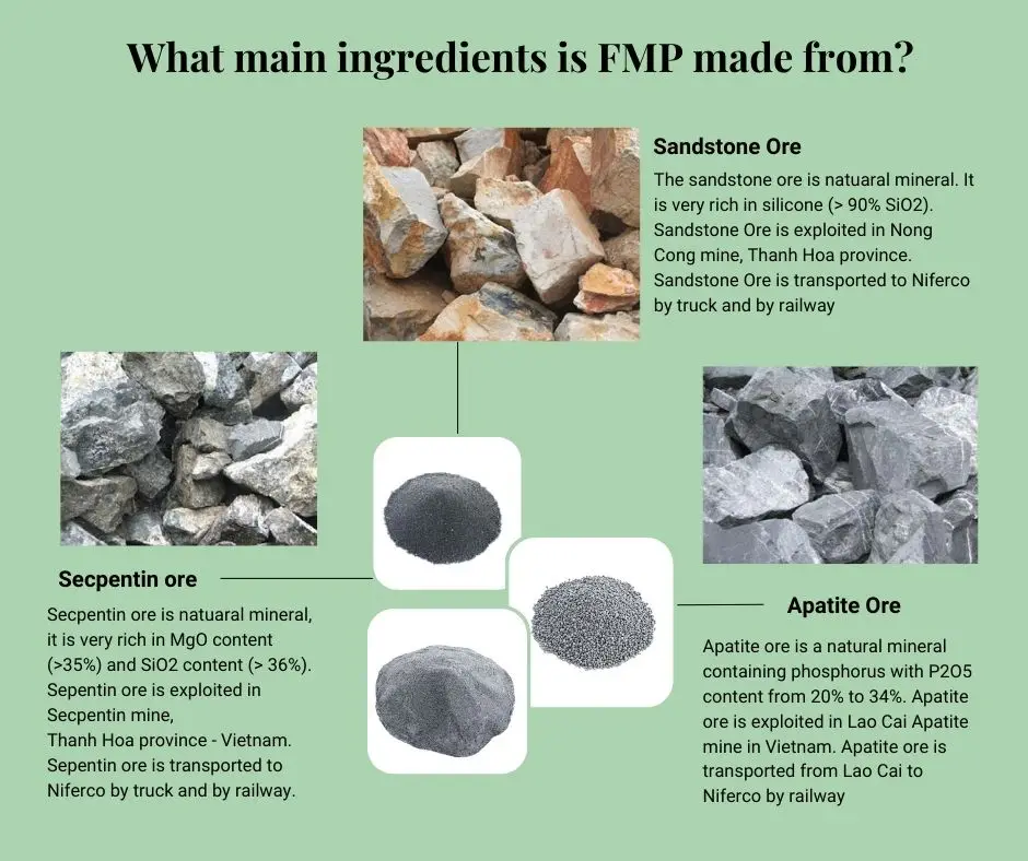 Sandy Fused Magnesium Phosphate Fertilizer Good Price Supplements Fertilizer For Plants Custom Packing  Vietnam Manufacturer