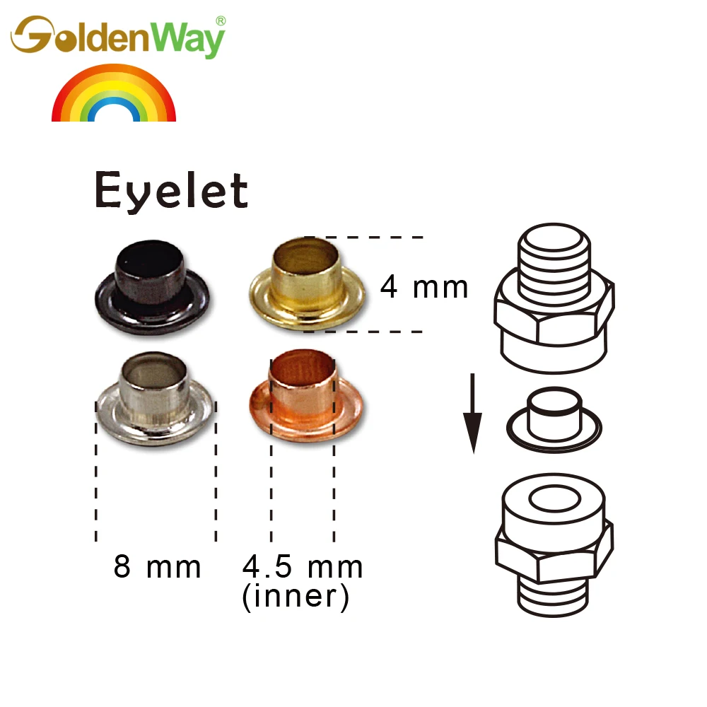 Eyelets and Grommets Snap Button Eyelet Punch Pliers