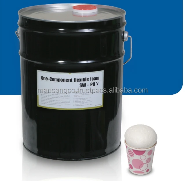 W-PU 900 Repair of dry crack and high strength polyurethane solid polyol and hardener MDL polyurethane resin
