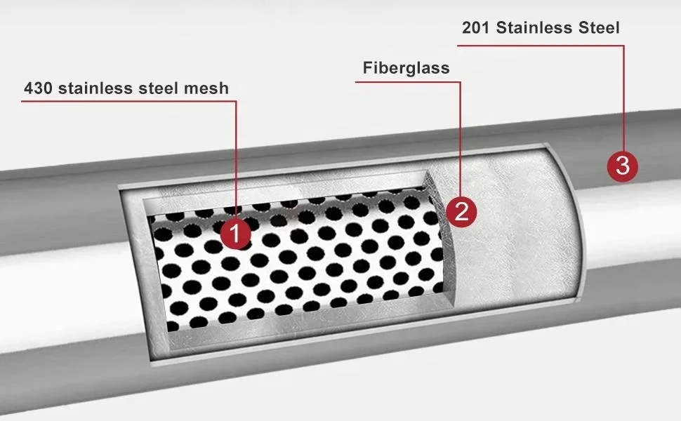 Custom Universal Stainless Steel Straight Exhaust Muffler tip big drum exhaust muffler Hks