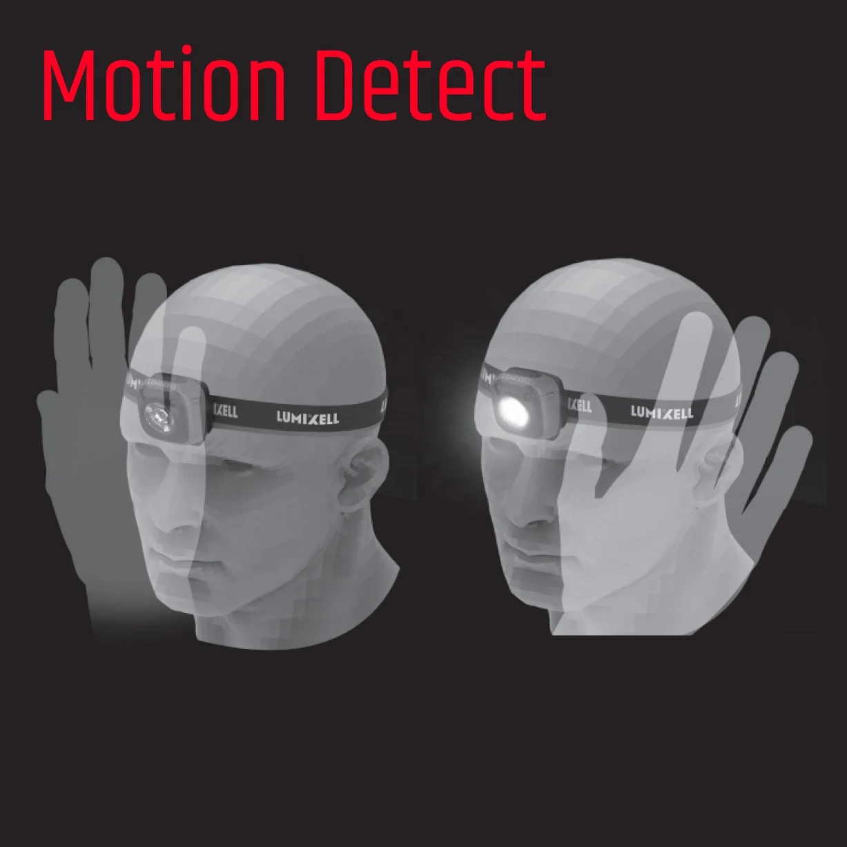 Hot Sale USB Rechargeable Running Headlamps with Auto Motion Sensor Light headlamp Fishing