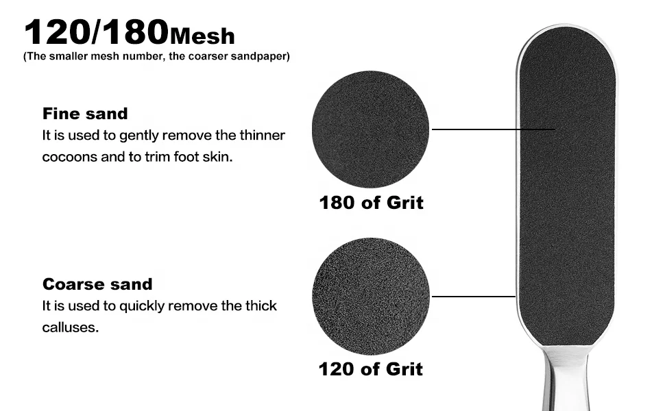 Foot Rasp Foot File and Callus Remover Best Foot Care Pedicure Metal Surface Tool to Remove Hard Skin Stainless Steel by KKZ