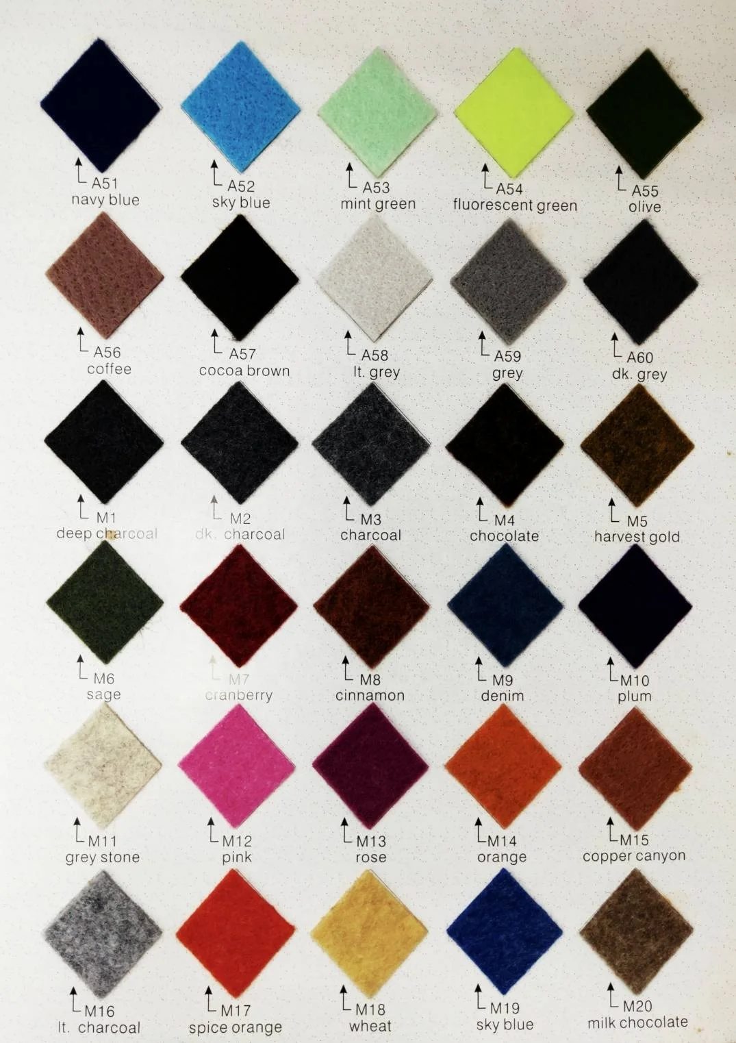 roll acrylic felt 100% acrylic fiber 1.4 mm thickness needle punch felt  Width acrylic needle felt