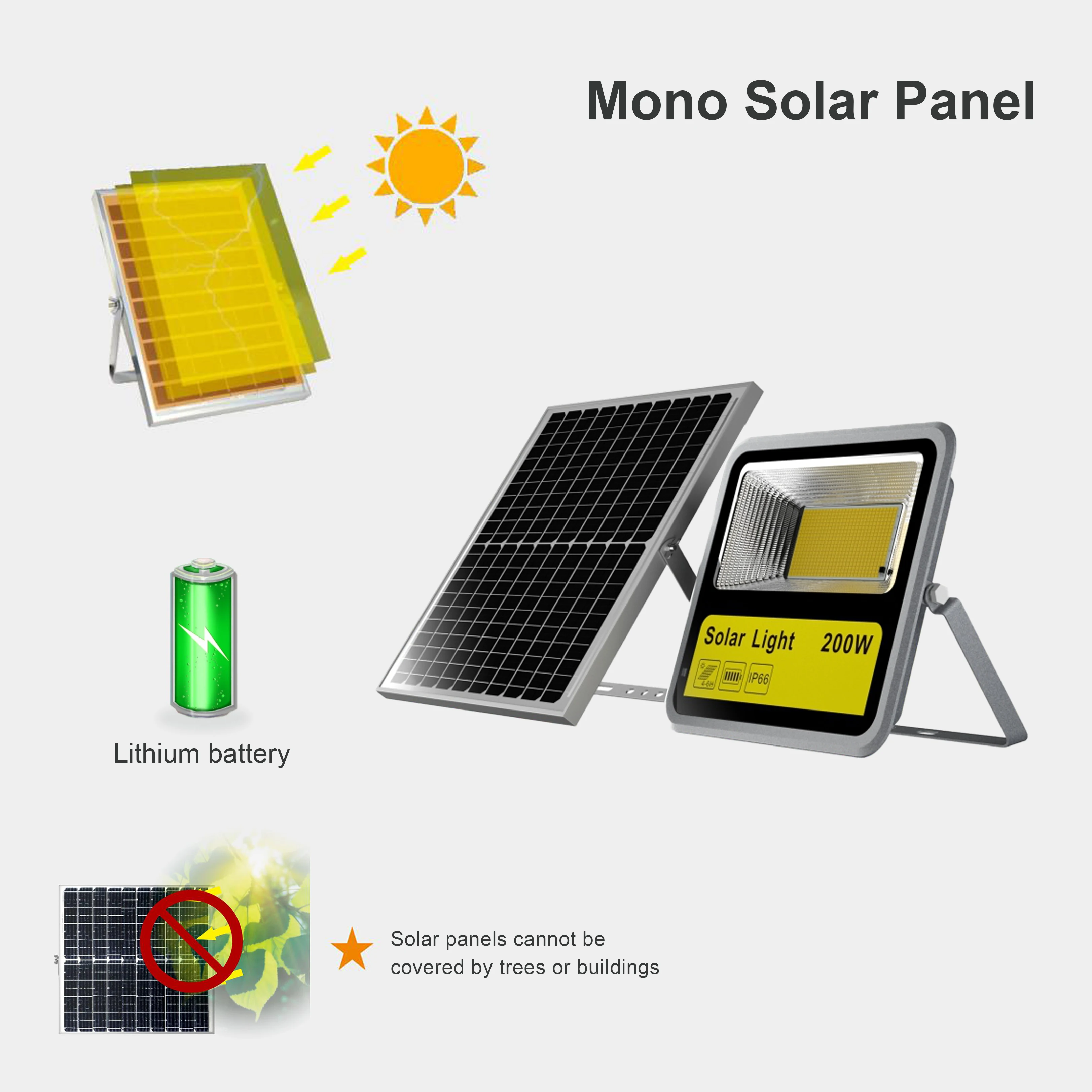 Wholesale price led flood light solar panel long-distanceg digital display spotlight movable and portable led flood lamp solar