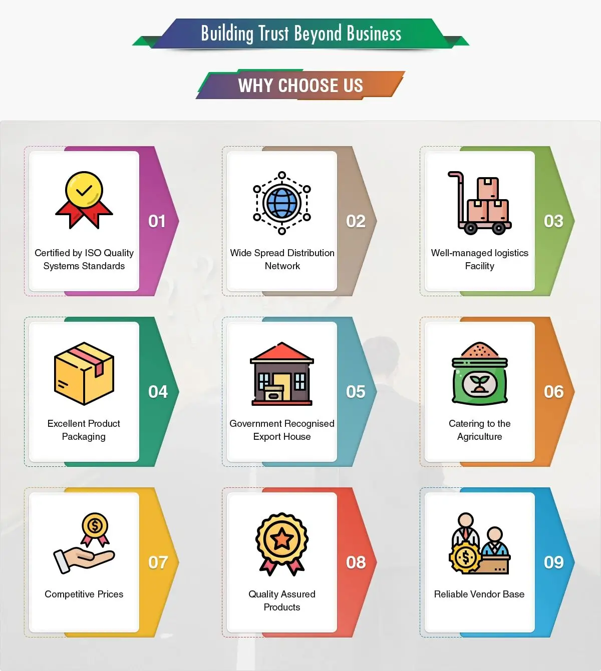 100% Pure Eucalyptus 1 Kg honey - no additives - certified - premium quality with good price