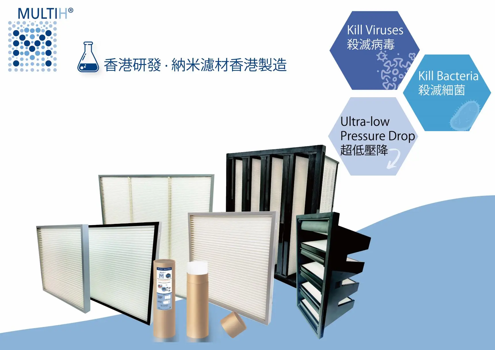 ST510025 Air Filter for HVAC MVAC AHU