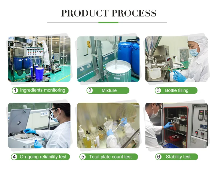 Anti-wrinkle Firming and whitening skin Coix Lacryma-Jobi Seed Extract moisturizing face care serum