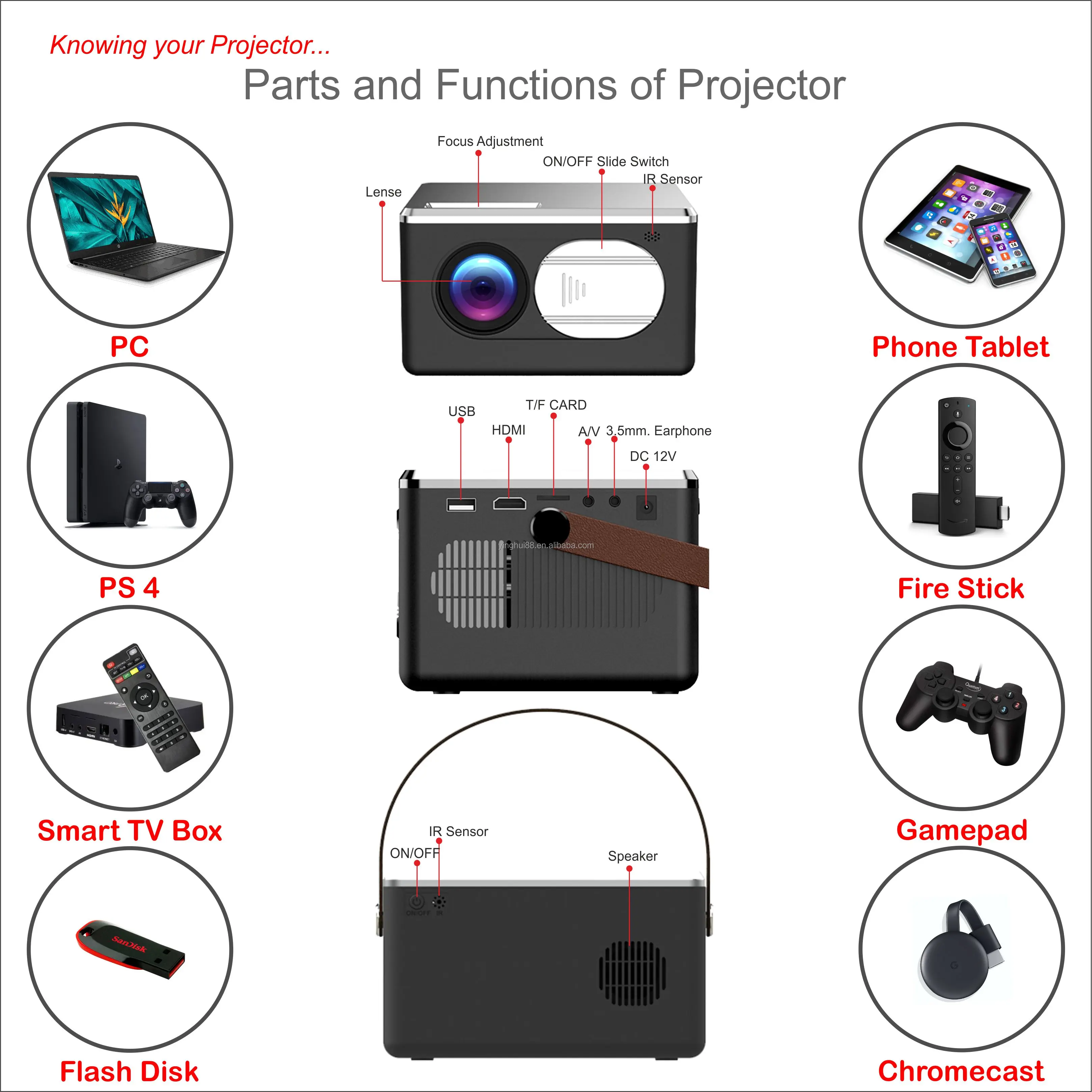 BLJ-480 Parts and Function.jpg