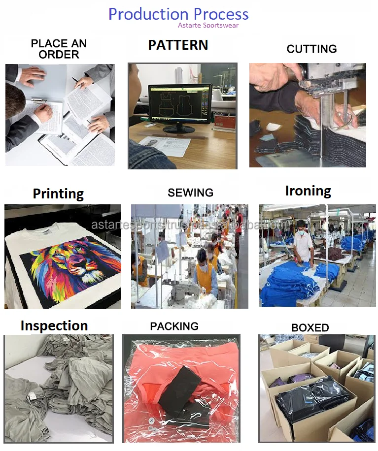 Production Process.png