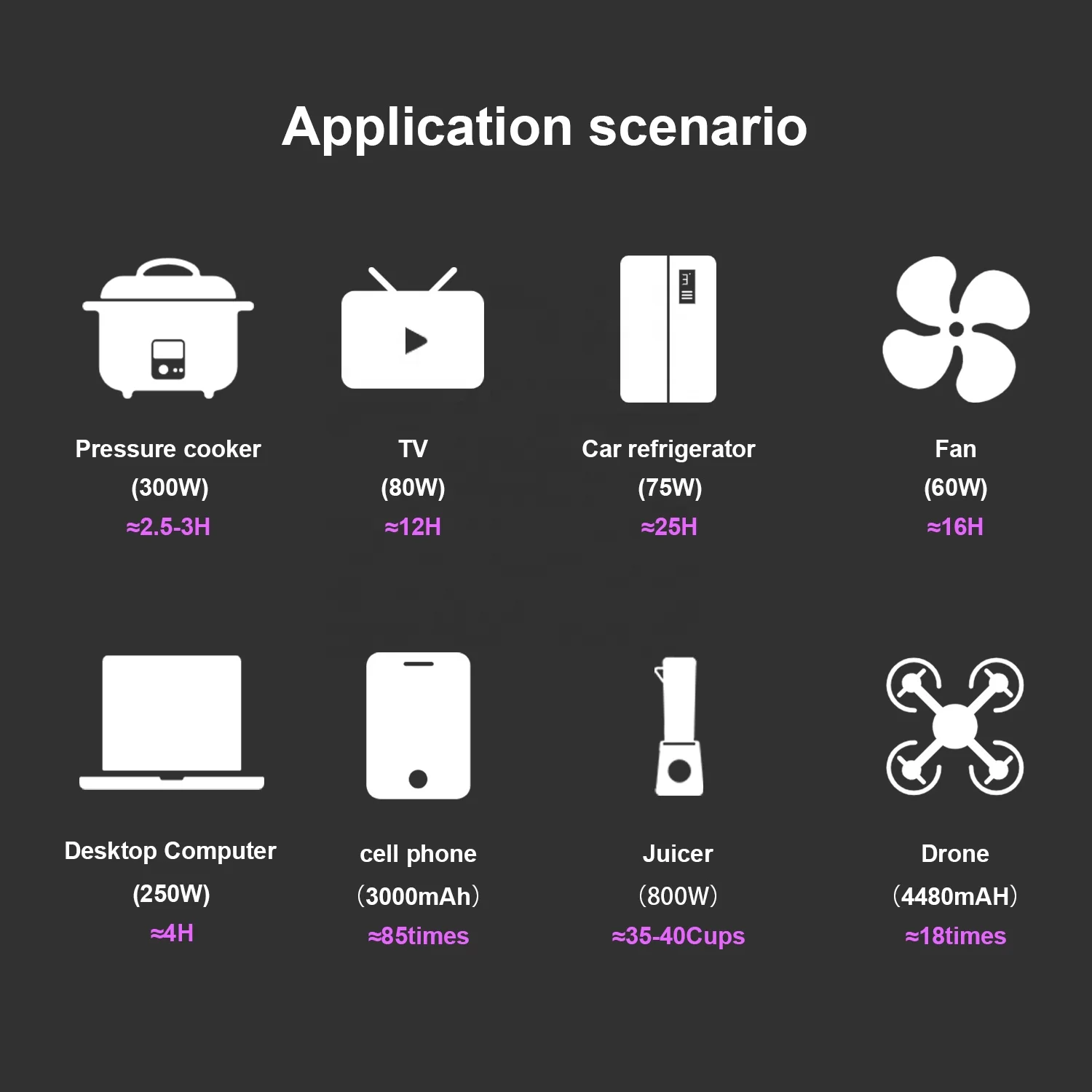 1000W Home Application Portable Solar Generator 1KW Power Energy System 336000mah LiFePO4 Battery Portable Power Station