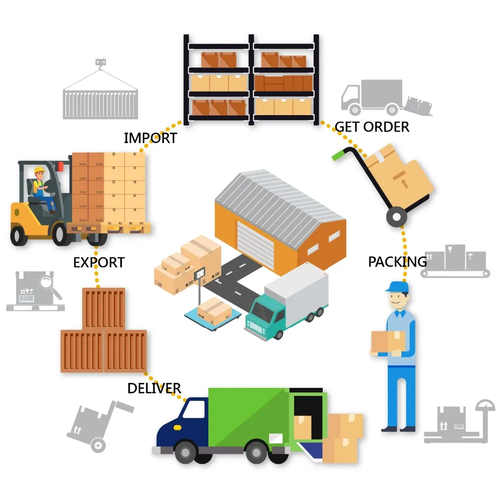 Used Engine Used Truck MKB5SA 14B 3660CC 1995Y 6.5TON For TOYOTA