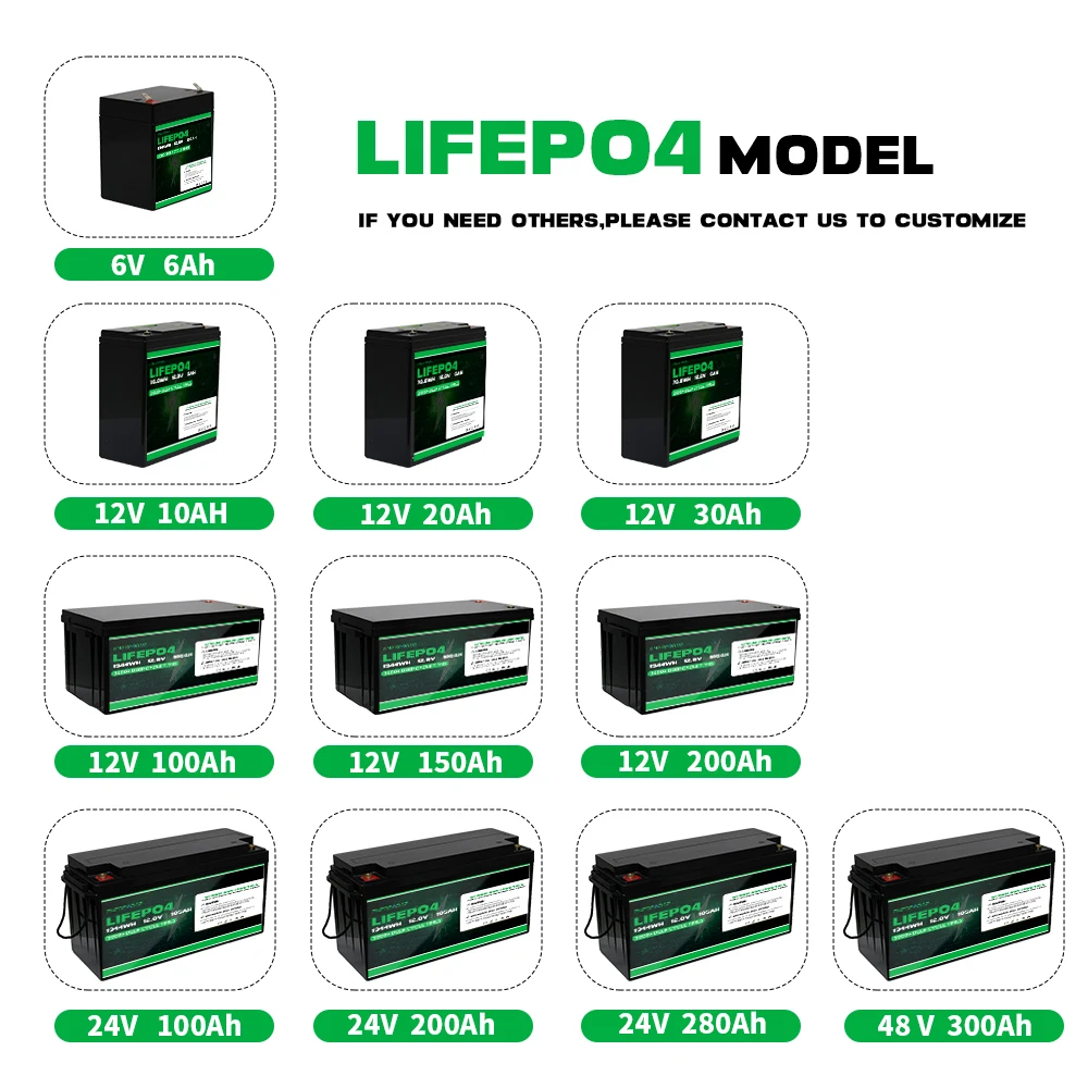 Enerforce OEM солнечная система Lifepo4 аккумуляторная батарея 12V 24V 48V 100AH 200AH 280AH 300AH литий-фосфатные батареи для Ebike RV