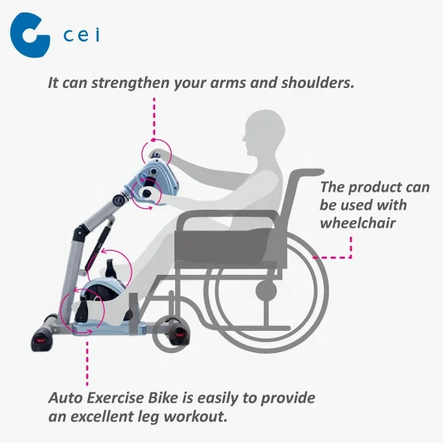 Physiotherapy Exercise Equipment Exercise Bodybuilding Machine for Elderly