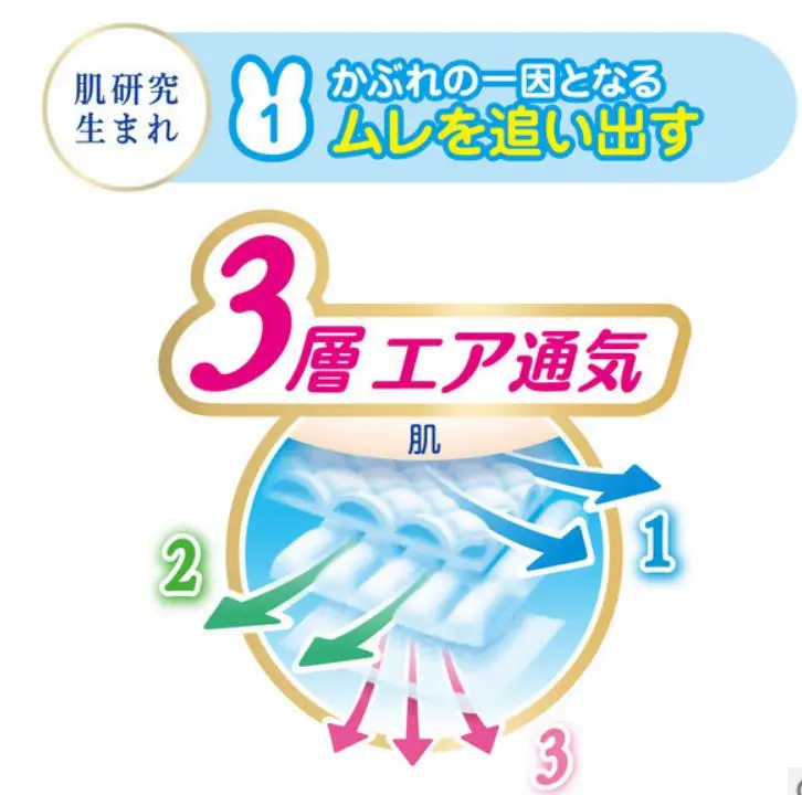 SIZE S Wholesale Container Sales High Quality Japan Famous Merries AH Twin-Pack Baby Diaper Tape S 76pcs