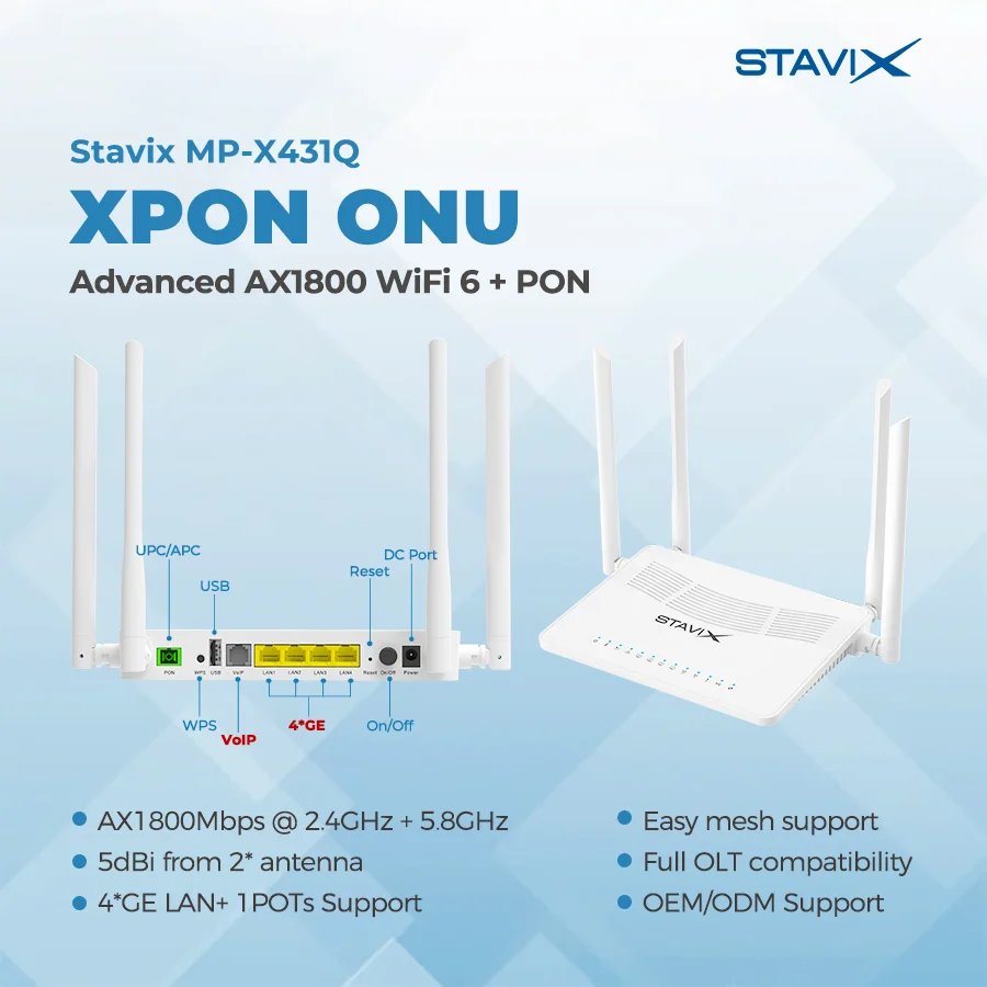 Router Fibra Wifi6 ONT XPON AX GPON 5g ONU Dual Band Wifi 6 2.5ge EPON PON