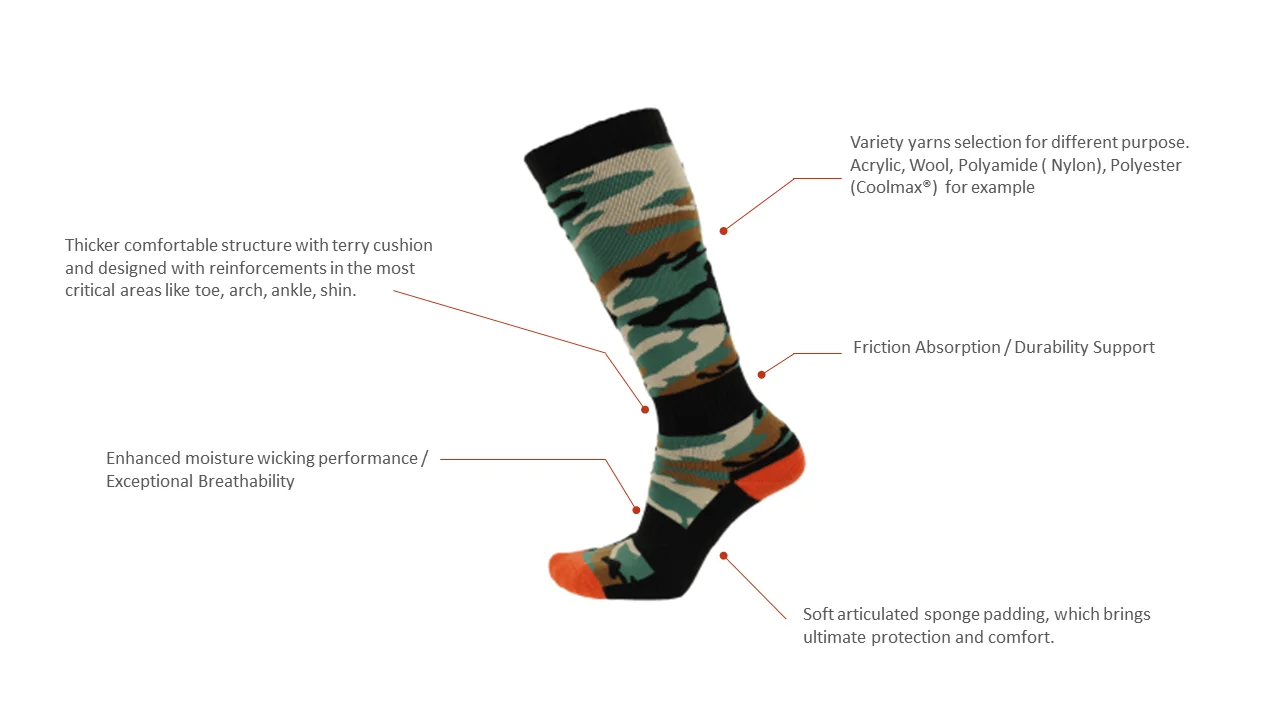 Носки для мотокросса с принтом на заказ для мужчин и взрослых