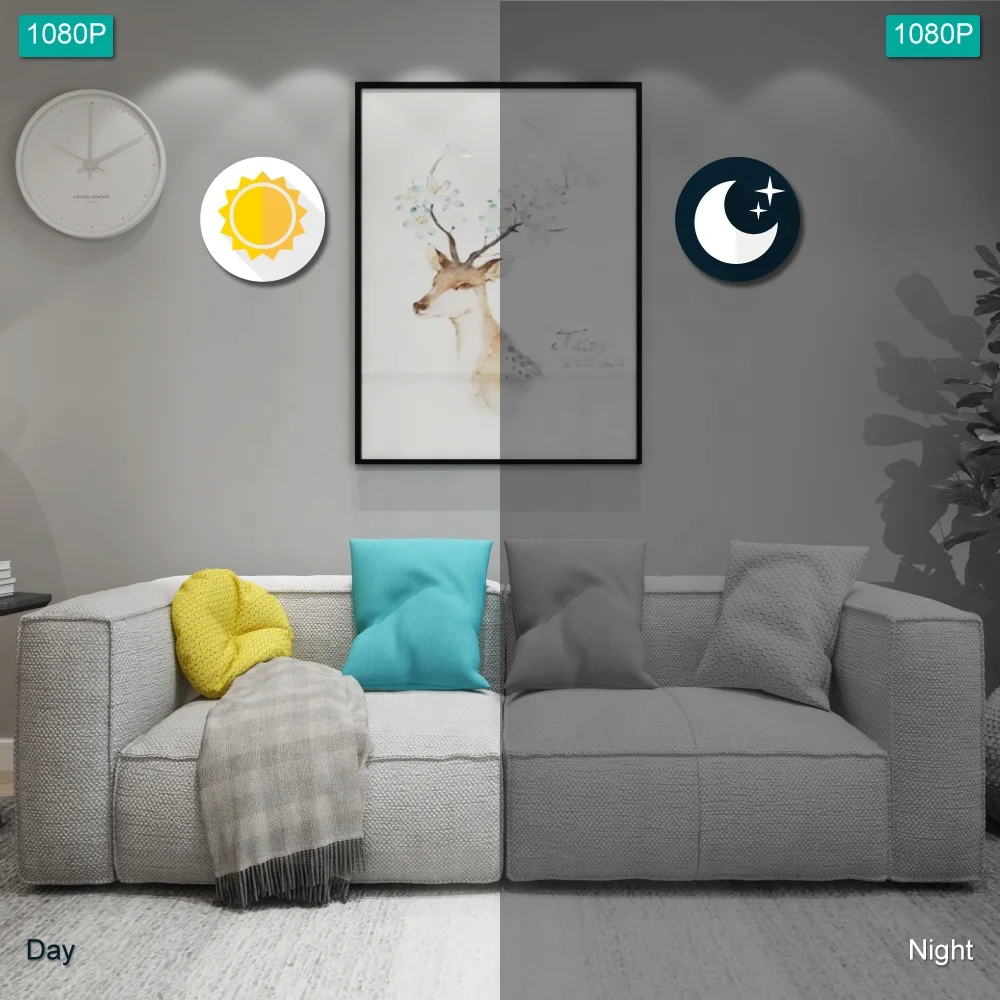 CCTV Security Cam Kit 4ch 1TB HDD Complete Wifi system With DDP to Whole Europe any where delivery to your Door Step Wholesale