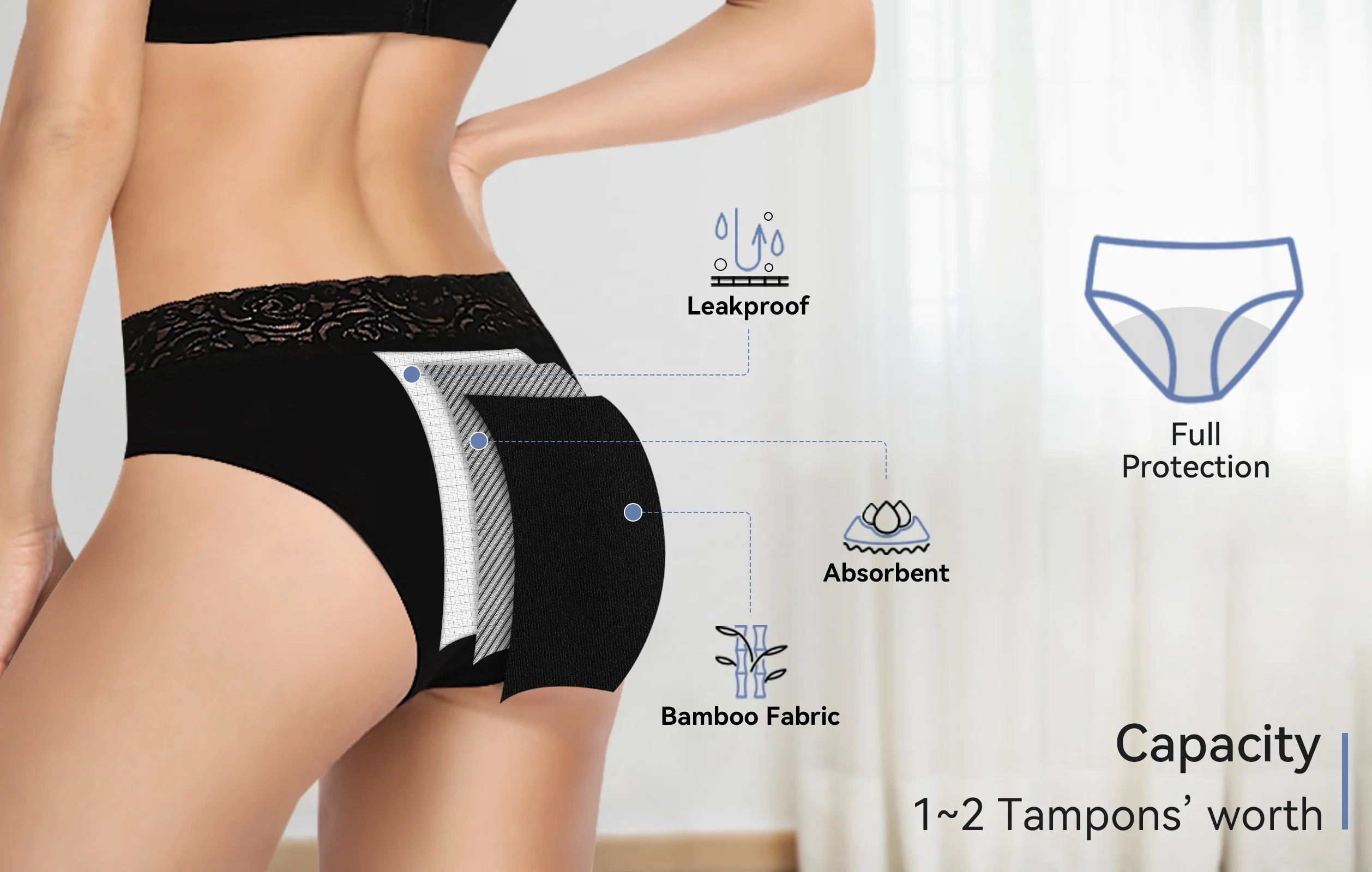 Intiflower312 OEM Calzon medium Flow Menstruelle En Coton Bio Undies Leak Proof Period Underwear Bamboo Bragas Menstrual Panties