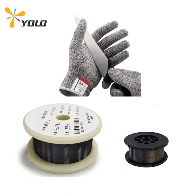 Soft tungsten wire product price Protection easy to use tungsten wire 25 micron 99.95% high quality tungsten wire