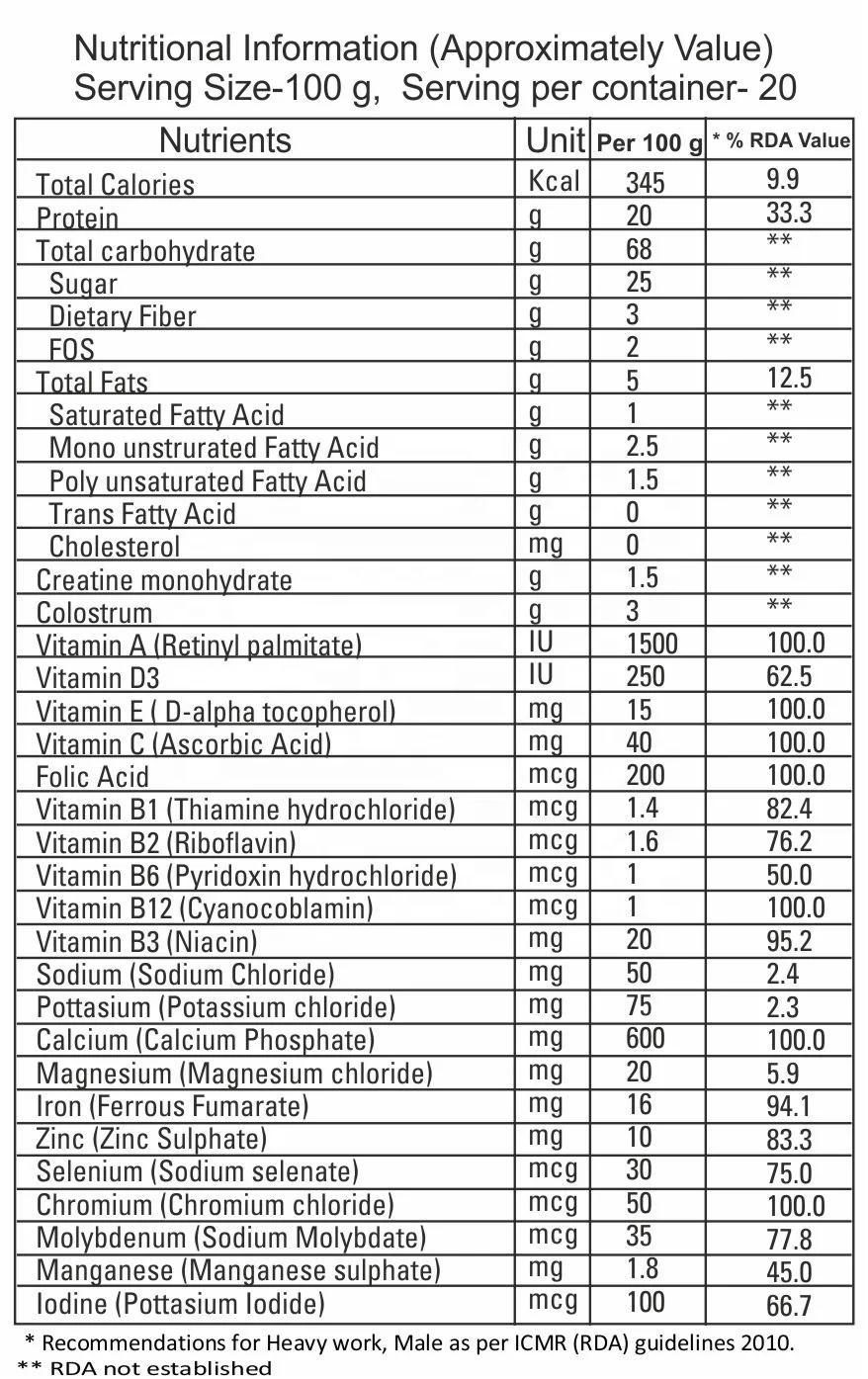 Musculid Mass gainer protein powder with extra rich chocolate flavor/New complete nutritional formula Mass gainer protein powder
