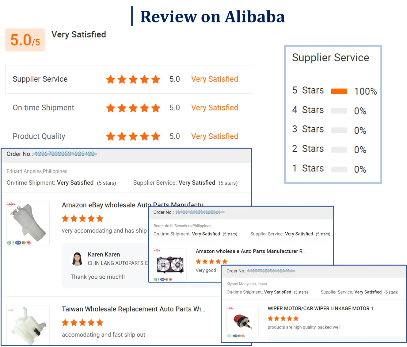 New In 2023 MB818634 Indicador De Combustible Autopartes