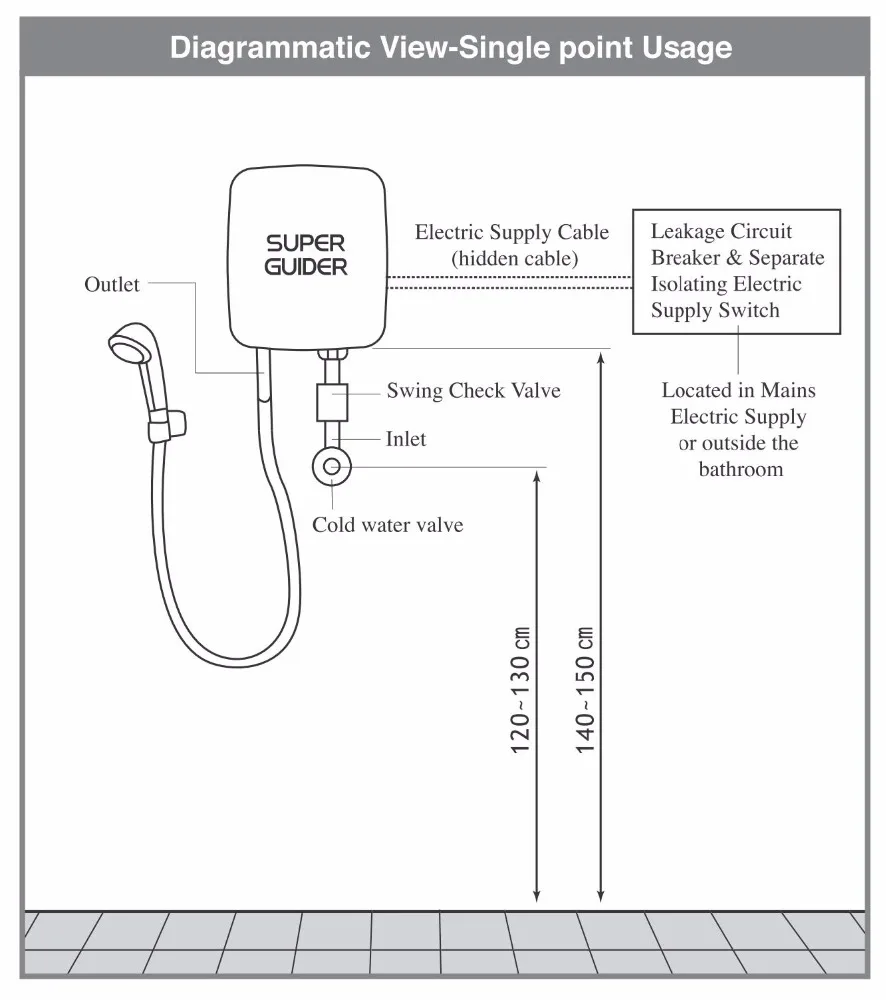 220V Power Electric Money Save Water Heater