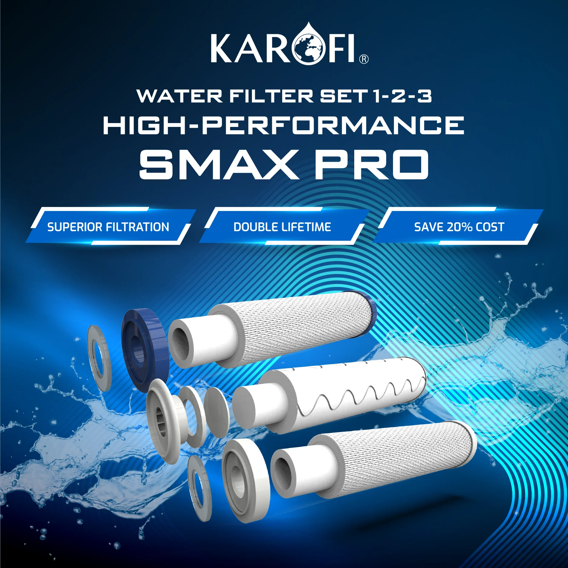 Karofi Smax Pro 1,2,3 Pre-filter Set for RO Water Purifier water filter parts water treatment machinery home use
