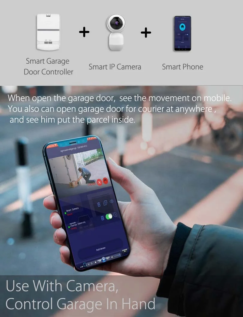 Tuya Alexa Smart Control Garage Door Motor Electric Wireless Iot WiFi Garage Door Opener Sensor