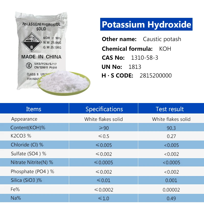 White Flake/Liquid Caustic potash 1310-58-3 90% 95% 48% KOH Potassium Hydroxide