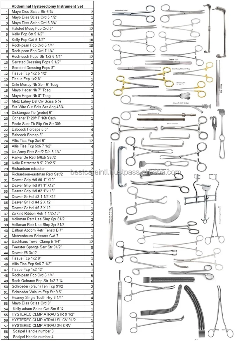 abdominal hysterictomy set.jpg