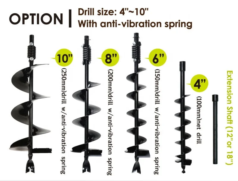 High Quality Garden Tools Gasoline Earth Auger Drill Machine for Digging Holes
