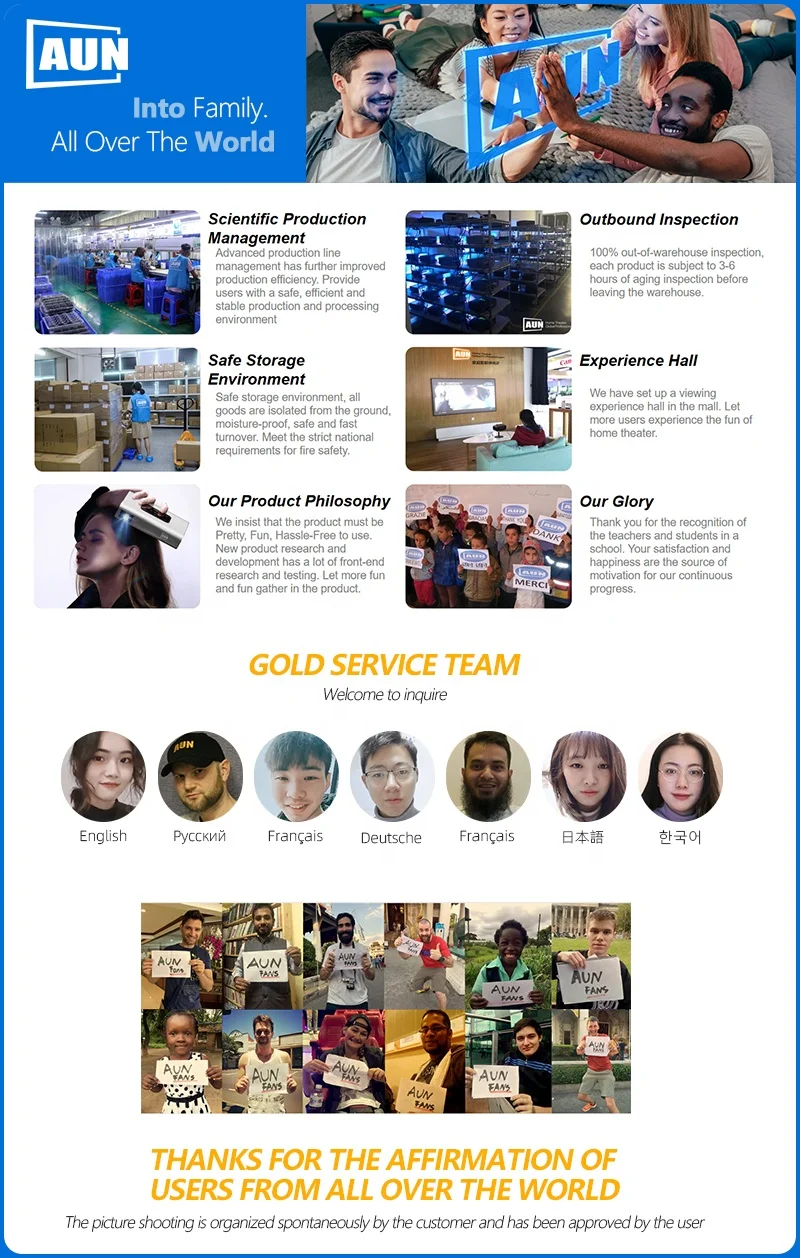 Универсальное зарядное устройство с вилкой для ЕС США Австралии в Великобританию